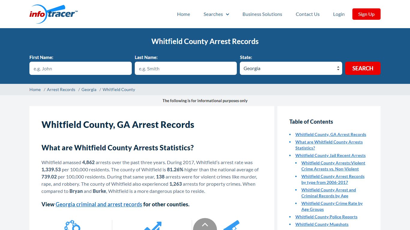 Whitfield County, GA Jail Inmates, Arrests & Mugshots - InfoTracer